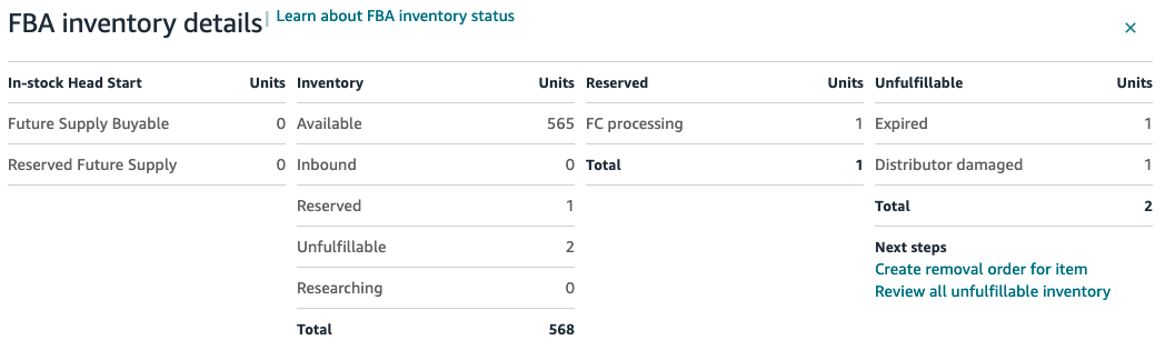 Amazon FBA Inventory Details Metrics and Location of Inventory in Fulfillment Centers